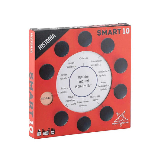 Smart10-kysymykset Historia